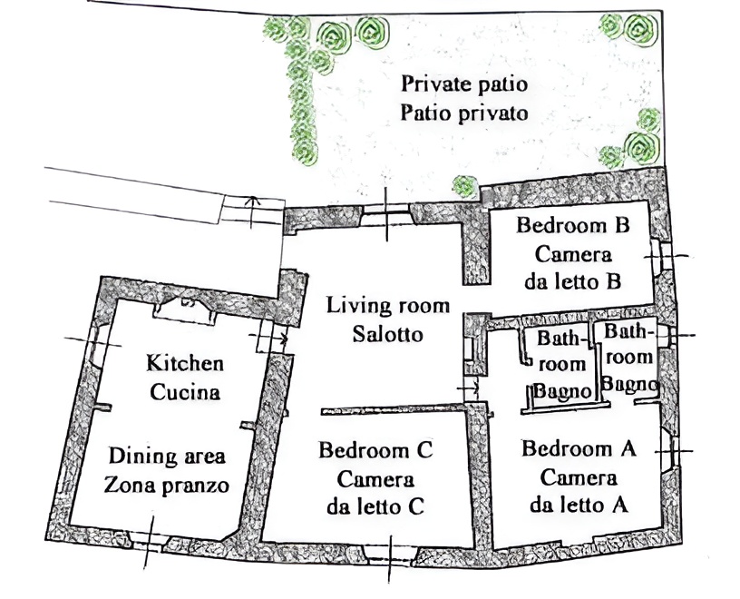 plan of Casa da Guardia tuscany villas for rent