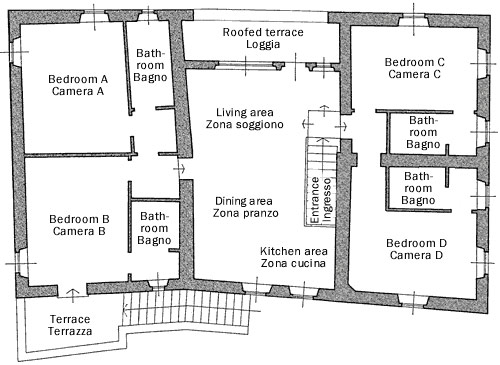plan of La Loggia : agriturismo tuscany